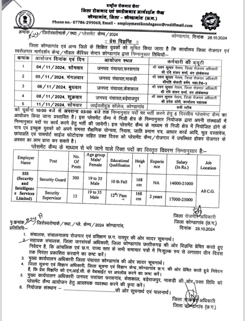 Chhattisgarh rojgar mela 2024 :छत्तीसगढ़ के कोंडागांव जिले में रोजगार मेला का आयोजन जिसमें सिक्योरिटी गार्ड एवं सिक्योरिटी सुपरवाइजर के 315 पदों पर वेकेंसी