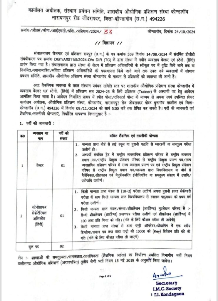 Kondagaon ITI Vacancy 2024 : छत्तीसगढ़ के कोंडागांव जिले में निकली है आईटीआई वालों के लिए वेकेंसी