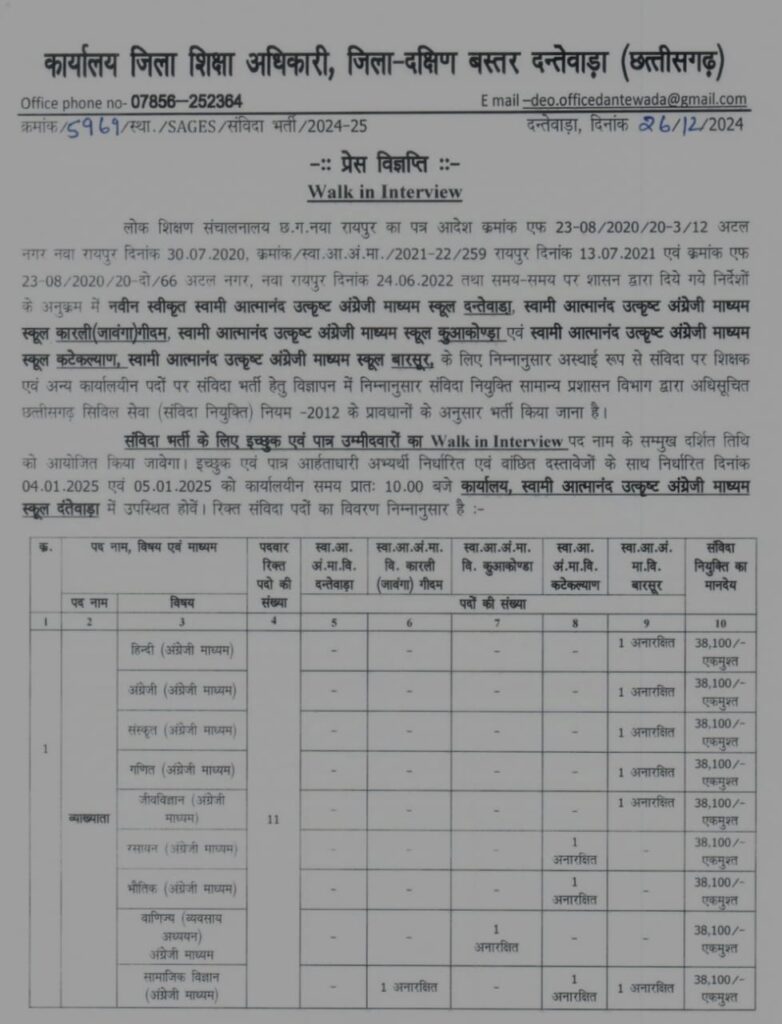 Dantewada Swami Atmanand School Vacancy 2024 | दंतेवाड़ा  जिले के स्वामी आत्मानंद उत्कृष्ट अंग्रेजी माध्यम विद्यालय में संविदा भर्ती हेतु विज्ञापन