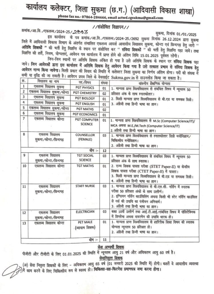 Contractual teachers Vacancy 2025| एकलव्य आदर्श आवासीय विद्यालय सुकमा/कोन्टा/छिन्दगढ़ में संविदा शिक्षक के लिए कुल 23 पदों पर भर्ती निकाली है..