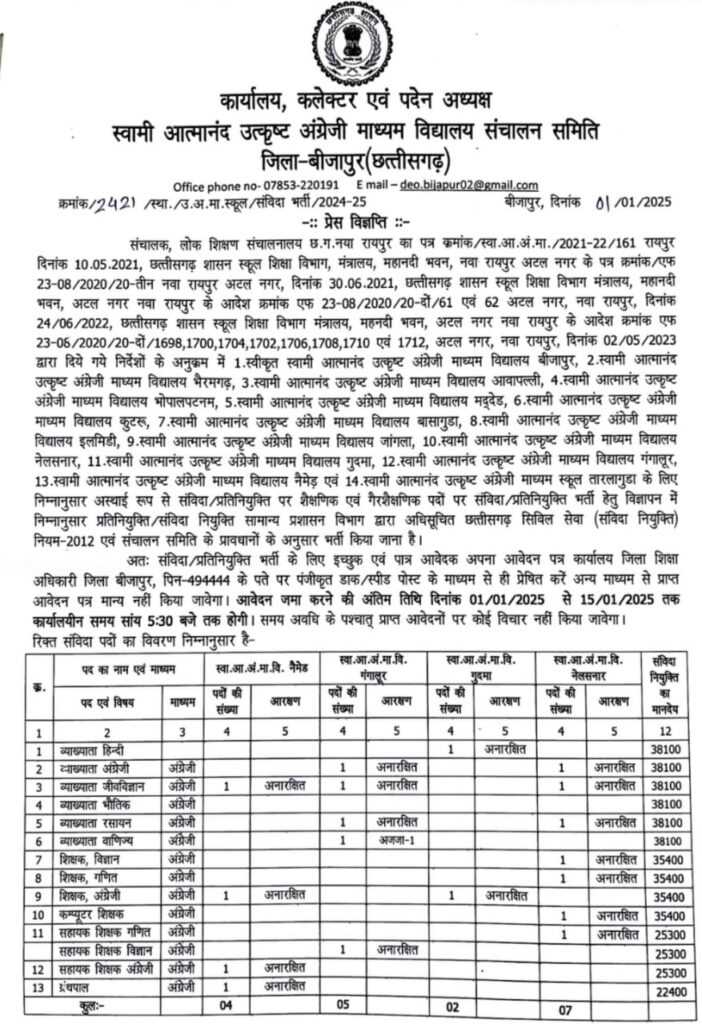 Bijapur Swami Atmanand School Vacancy 2025 | बीजापुर जिले के स्वामी आत्मानंद उत्कृष्ट अंग्रेजी माध्यम विद्यालयों में संविदा भर्ती हेतु विज्ञापन