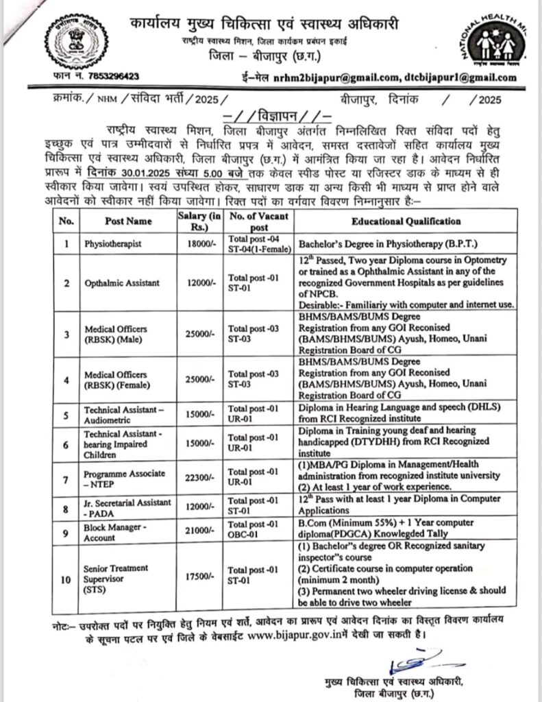 Bijapur Swasthya Vibhag Bharti 2025 : बीजापुर जिले के स्वास्थ्य विभाग में निकली है विभिन्न पदों पर भर्ती