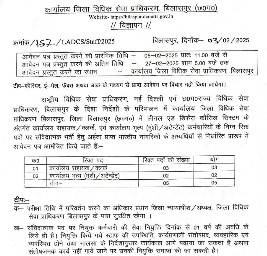 Bilaspur District Court Vacancy 2025 || बिलासपुर जिले में निकली है कार्यालय सहायक एवं कार्यालय भृत्य के पदों पर संविदा भर्ती ।